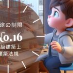 法規【用途の制限】法別表第2・兼用住宅・附属車庫・2つの用途地域・法第51条