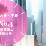 法規【確認の要・不要】法第6条の号・用途変更・工作物・仮設建築物