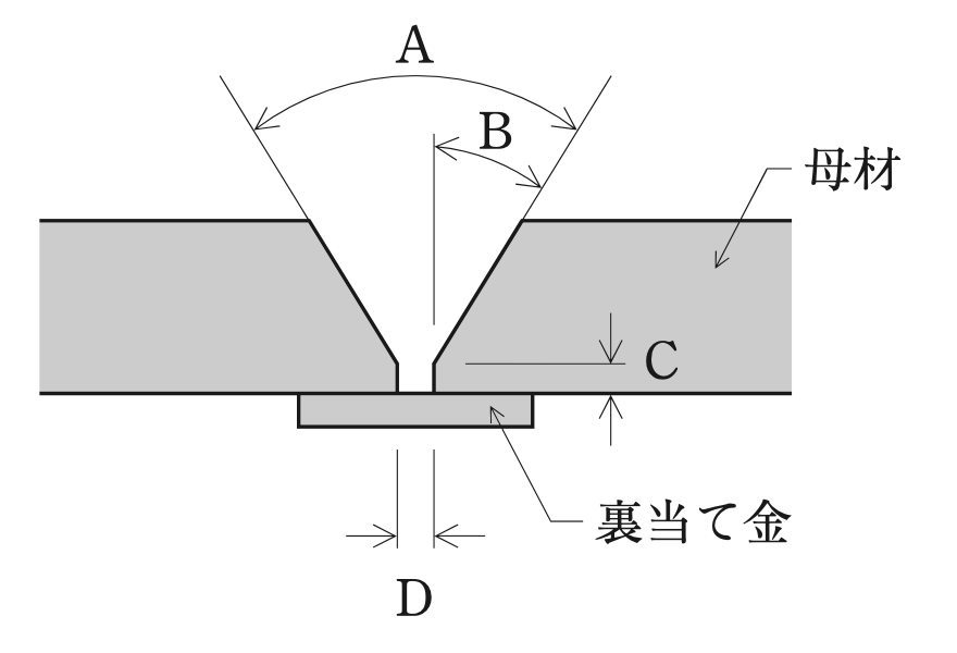No.24の図