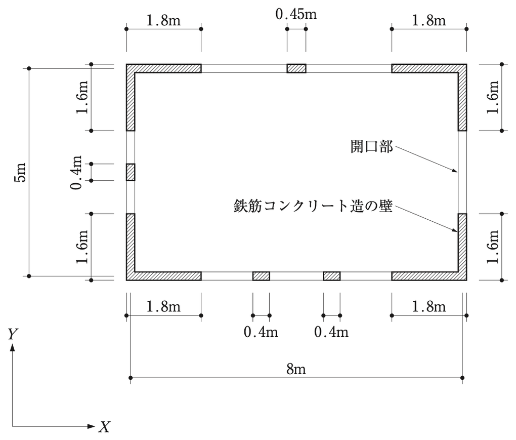 8m×5mの平家建て。X方向の壁は、上側に1.8m・0.45m・1.8m、下側に1.8m・0.4m・0.4m・1.8m