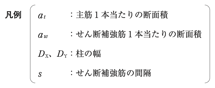 幅 D<sub>X</sub>・せい D<sub>Y</sub> の柱。帯筋(外周)と中央の副帯筋が間隔 s で入っている。地震力は Y方向(図の上向き)” width=”707″ height=”290″ loading=”lazy” class=”wp-image-23228″ srcset=”https://kenchikukijyunhou.com/wp-content/uploads/2026/10/H30.kouzou.No15a.png 707w, https://kenchikukijyunhou.com/wp-content/uploads/2026/10/H30.kouzou.No15a-300×123.png 300w” sizes=”auto, (max-width: 707px) 100vw, 707px”></a><figcaption>図を押すと大きく表示します</figcaption></figure><figure class=