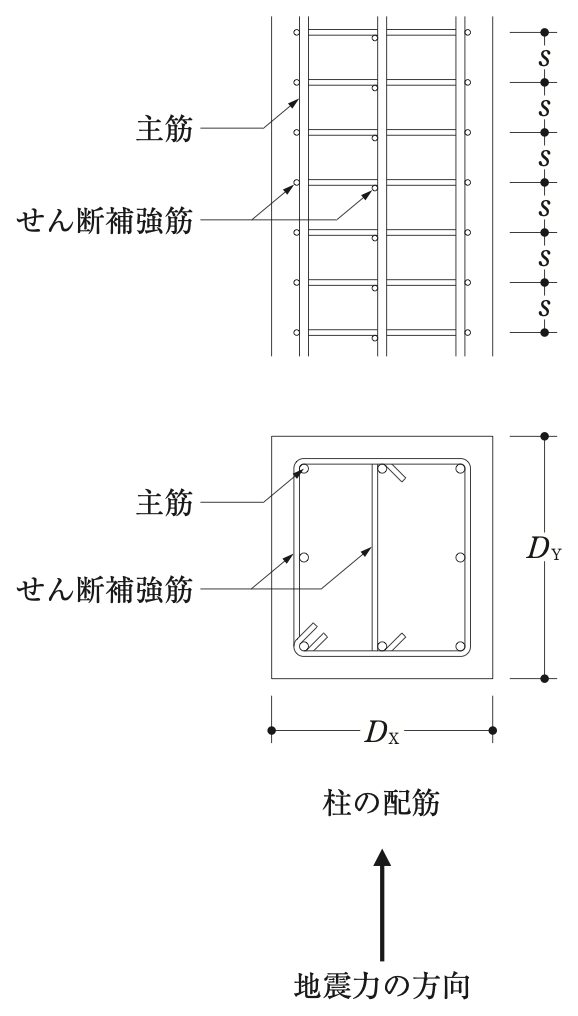 No.15の図