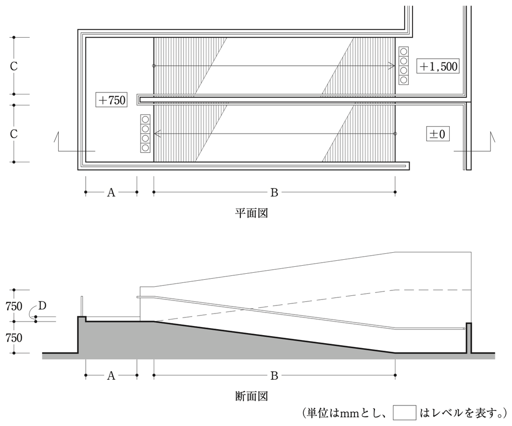 No.9の図