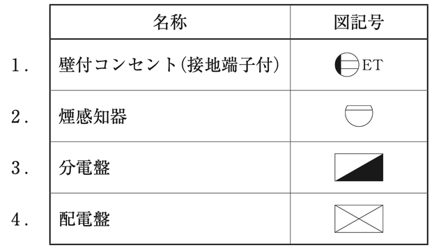 No.16の図