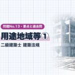 法規 No.13【用途地域等①】用途制限（法別表第2）