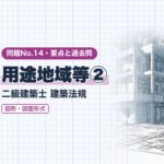 法規 No.14【用途地域等② 図面・図形形式】2つの用途地域にわたる敷地（法第91条）