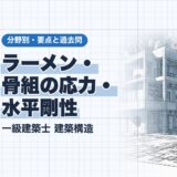 ラーメン・ 骨組の応力・ 水平剛性|一級建築士 建築構造|分野別・要点と過去問(資格教材キング)