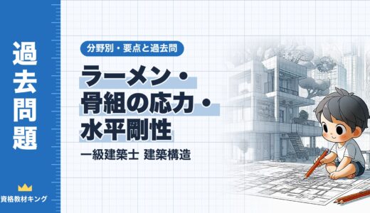 一級建築士 建築構造【ラーメン・骨組の応力・水平剛性】分野別過去問 要点解説※完全無料