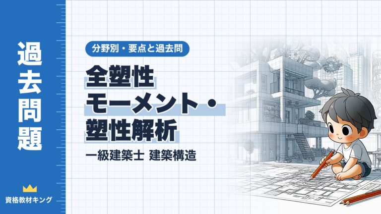 一級建築士 建築構造【全塑性モーメント・塑性解析】分野別過去問 要点解説※完全無料