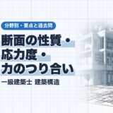 断面の性質・ 応力度・ 力のつり合い｜一級建築士 建築構造｜分野別・要点と過去問（資格教材キング）