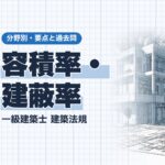 法規【容積率・建蔽率】前面道路・特定道路・建蔽率の加算