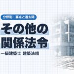 法規【その他の関係法令】耐震改修促進法・品確法・長期優良住宅法・土砂災害防止法・景観法・建設リサイクル法など