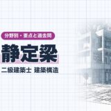 静定梁|二級建築士 建築構造|分野別・要点と過去問(資格教材キング)