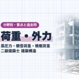 荷重・外力|風圧力・積雪荷重・積載荷重 二級建築士 建築構造|分野別・要点と過去問(資格教材キング)